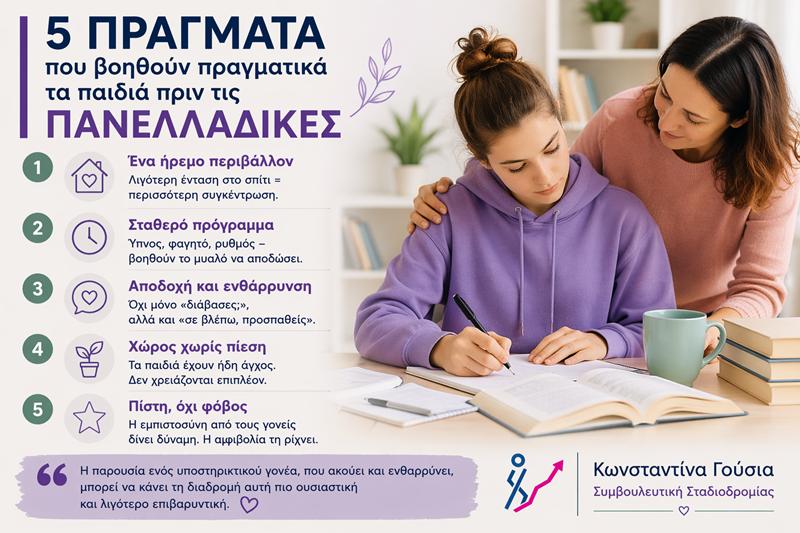 5 πράγματα που βοηθούν πραγματικά τα παιδιά την περίοδο πριν τις Πανελλαδικές